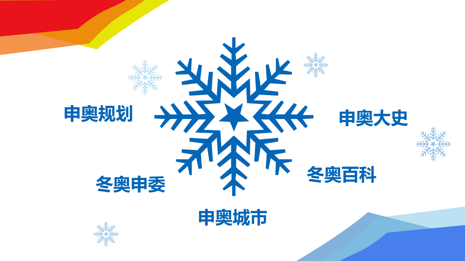 2022北京冬奥会口号_2022北京冬奥会口号是