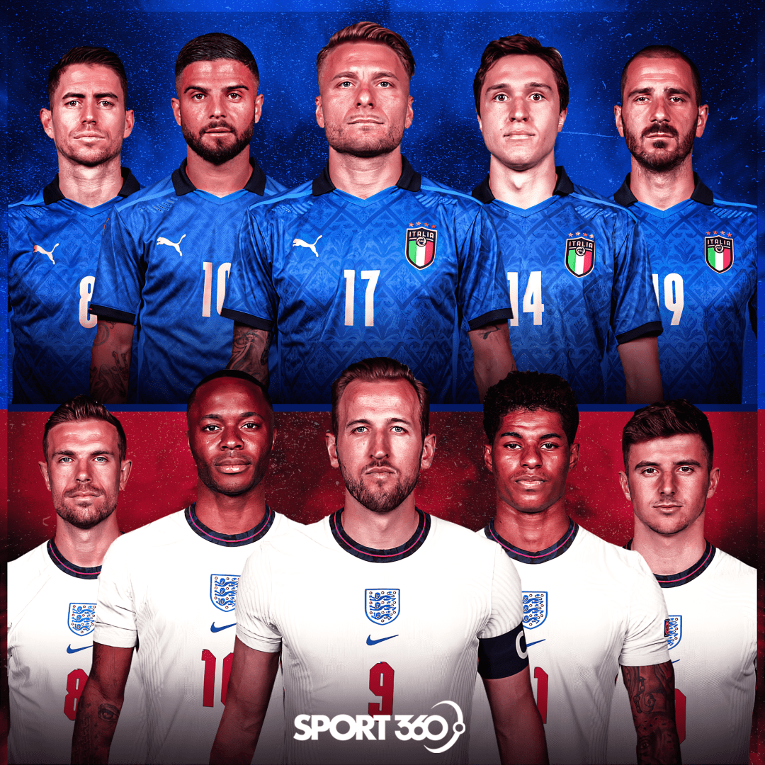 意大利vs英格兰比分预测_意大利vs英格兰比分预测分析