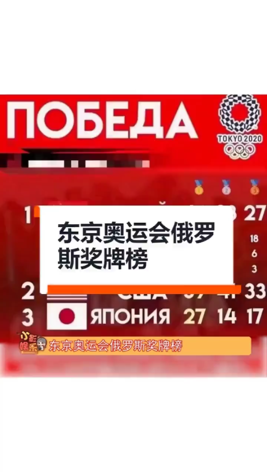 俄罗斯奖牌榜_俄罗斯奖牌榜中国第一
