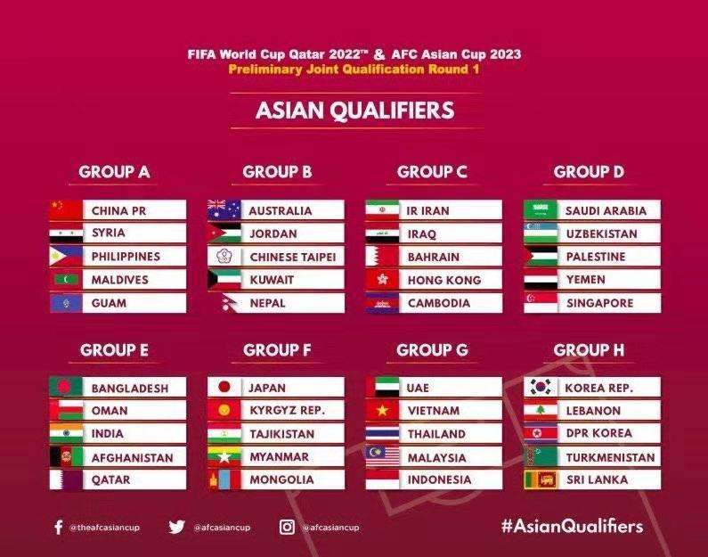 世界杯亚洲区预选赛_2023年男篮世界杯亚洲区预选赛