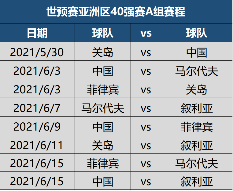 中国男足赛程_中国男足赛程时间表2022