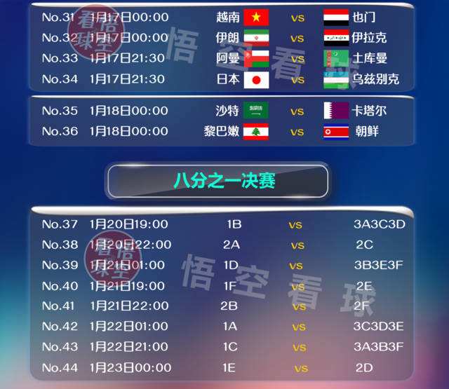 亚洲杯赛程2015_2015年亚洲杯冠军