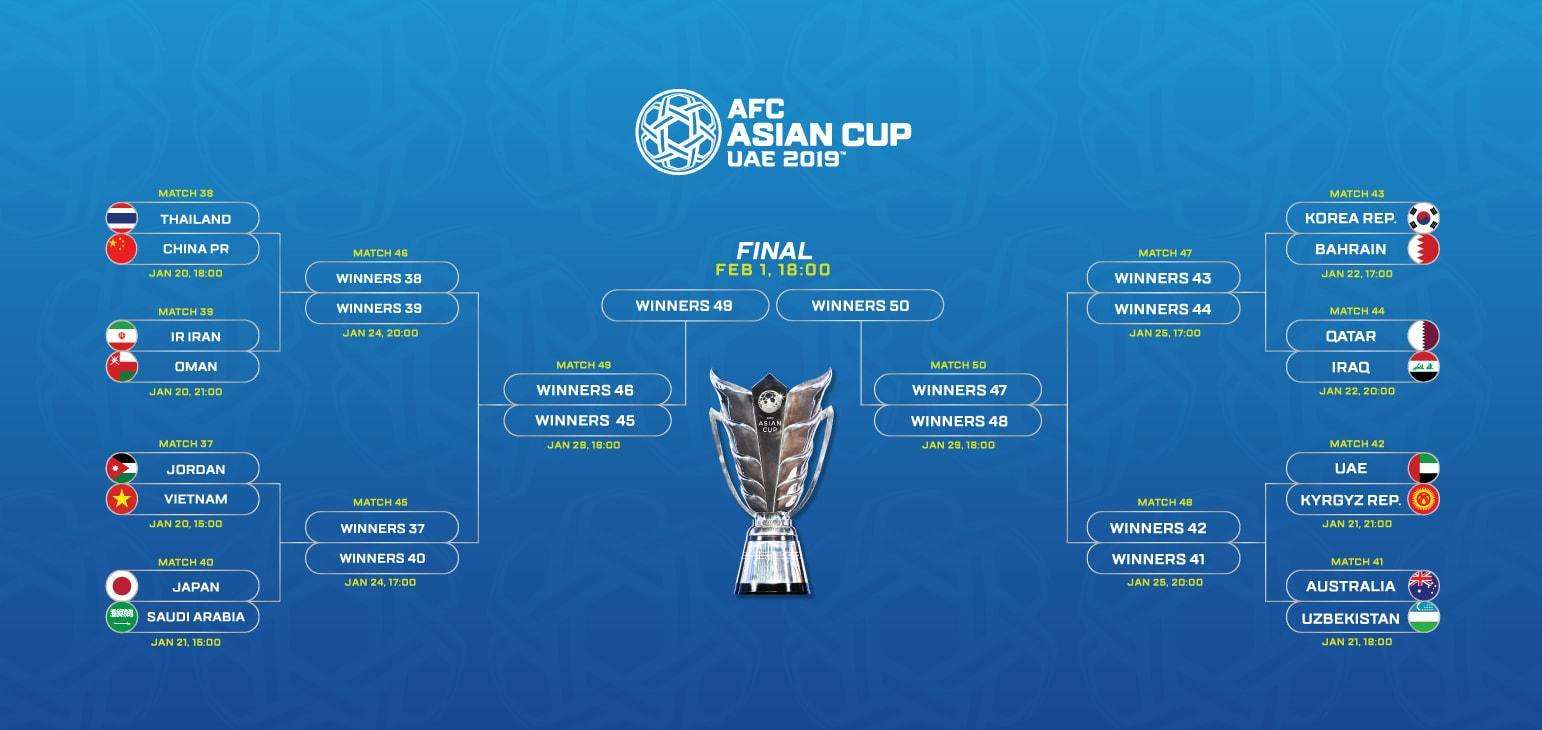 亚洲杯预选赛中国赛程_2023年亚洲杯参赛球队