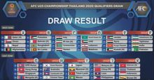 亚洲杯预选赛中国赛程_2023年亚洲杯参赛球队