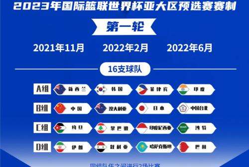 中国男篮赛程_中国男篮赛程表亚预赛